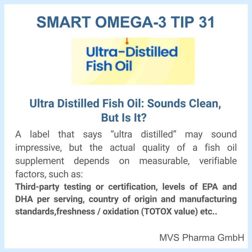 SMART MVS OMEGA-3 TIPS: for misleading marketing of fish oil supplements