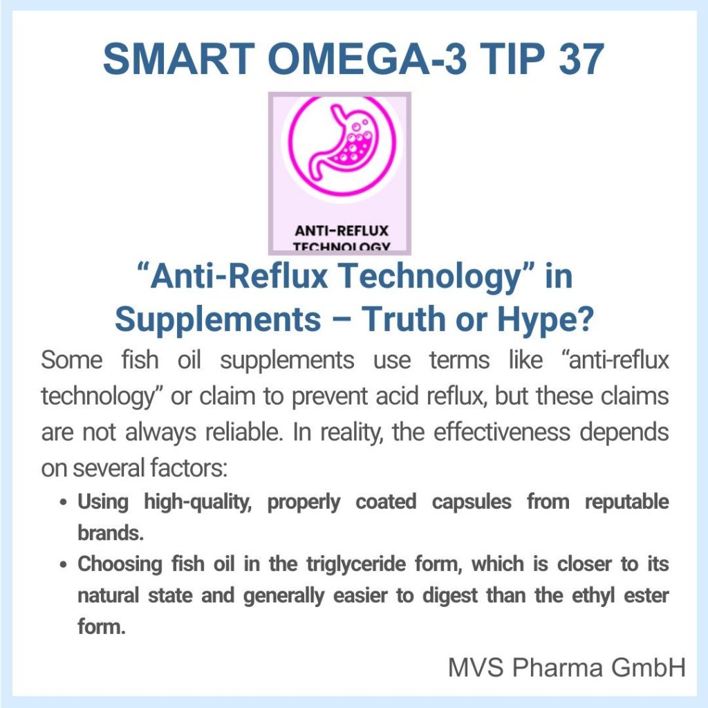 SMART MVS OMEGA-3 TIP 37 “Anti-Reflux Technology” in Supplements – Truth or Hype